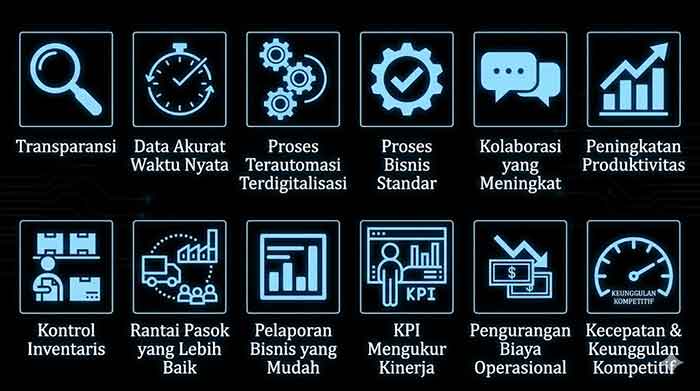 kegunaan menggunakan sistem ERP