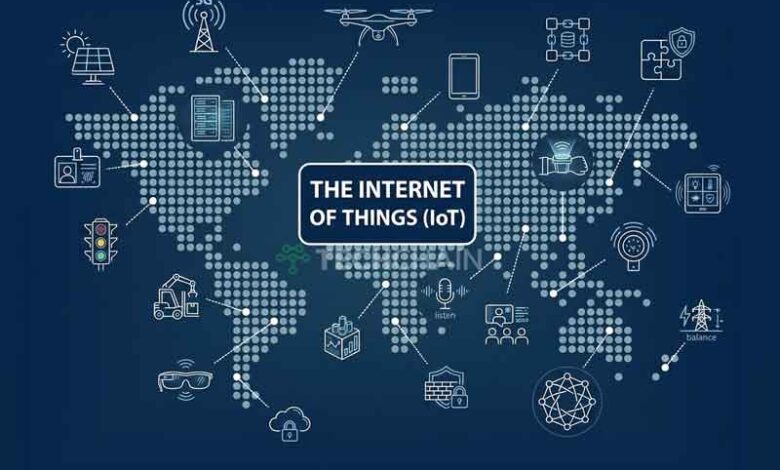 Definisi Internet of Things (IoT)