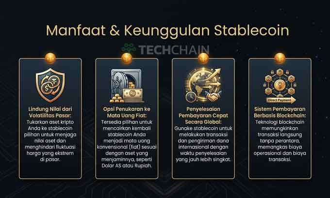 Manfaat & Keunggulan Stablecoin USDT dan USDC
