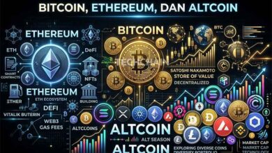 Peran Bitcoin Ethereum Altcoin