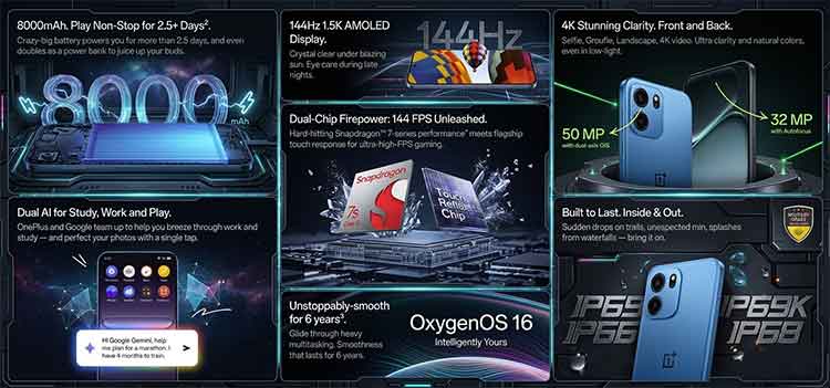 Spesifikasi OnePlus Nord CE6