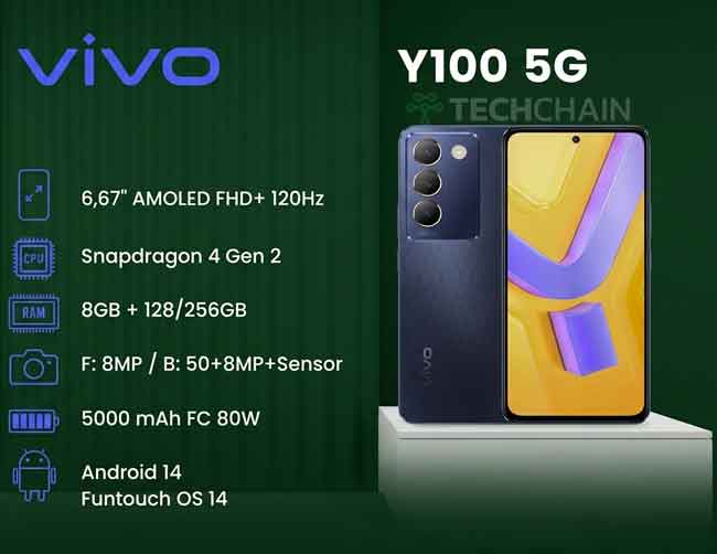 Vivo Y100 5G
