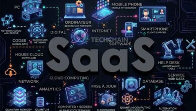 apa itu SaaS ?