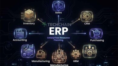 apa itu sistem erp