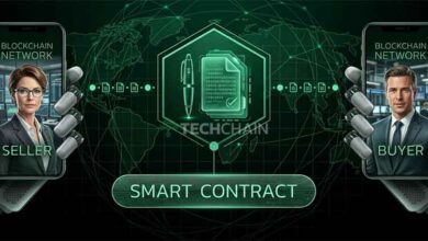 apa itu smart contract