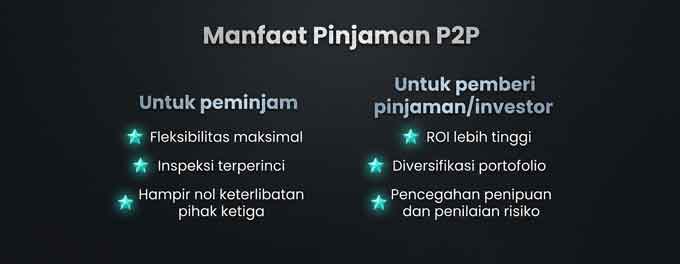 manfaat p2p lending