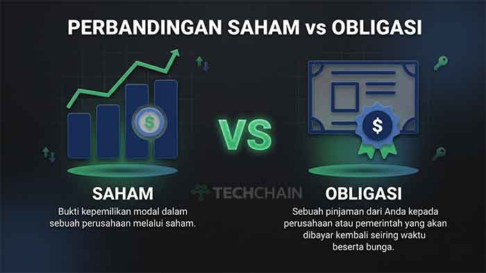 perbandingan serta perbedaan saham dan obligasi